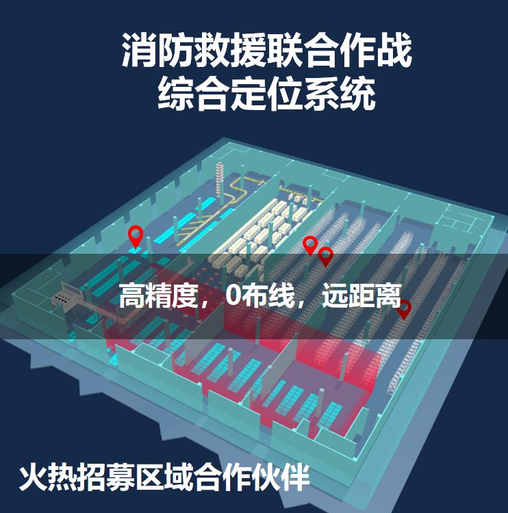 消防救援联合作战综合定位系统